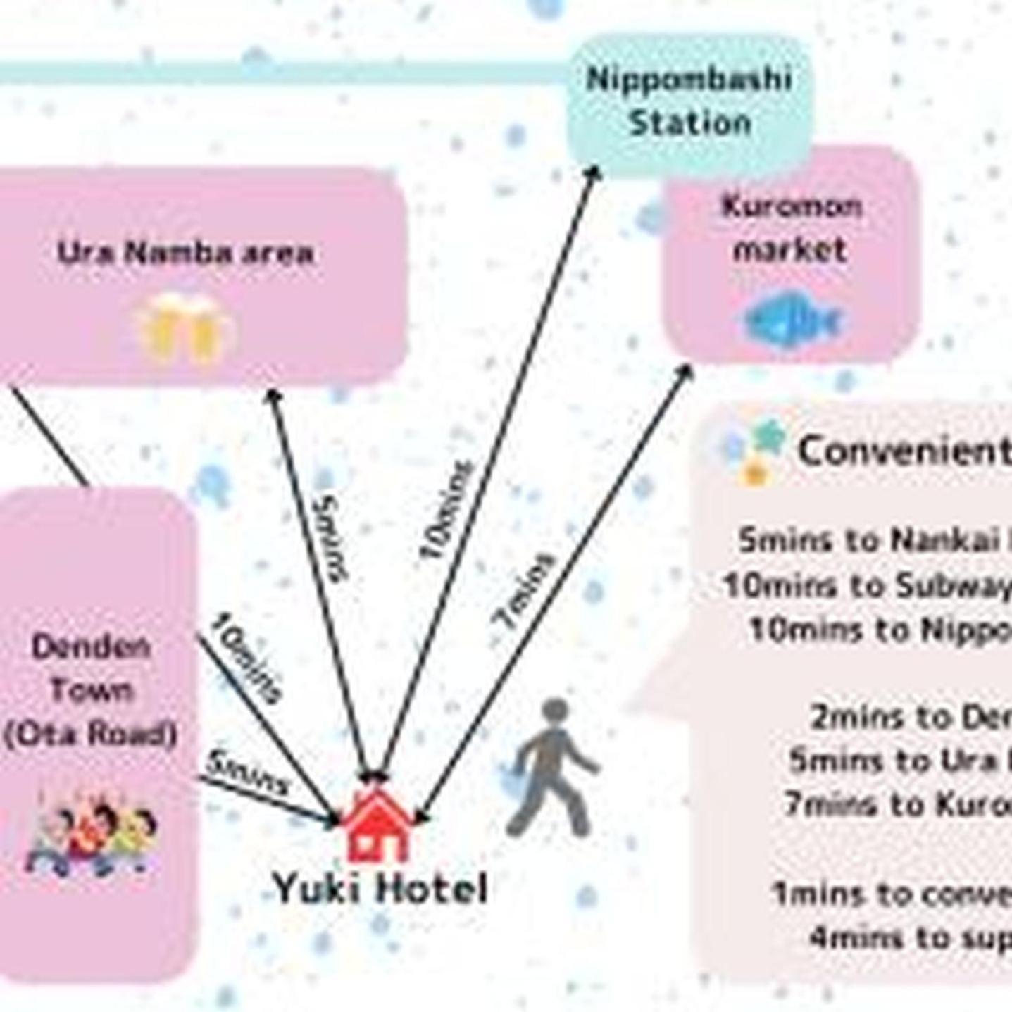 Apartamento Yuki 1102 Osaka